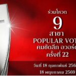 Berlangsung Meriah! Berikut Beberapa Pemenang Penghargaan ‘Komchadluek Awards 2026’
